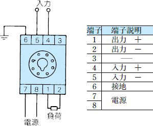 接続図