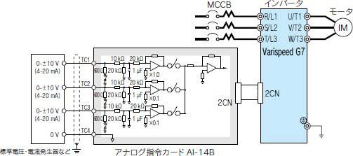 接続図