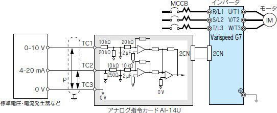 接続図