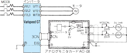 接続図