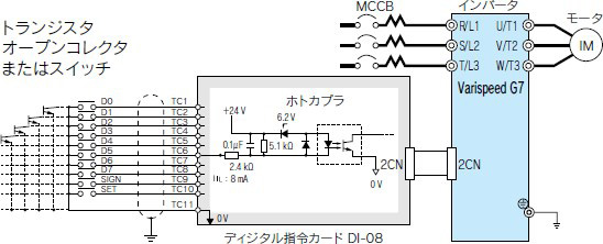 接続図