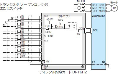 接続図