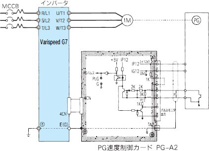 接続図