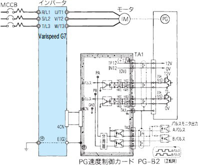 接続図