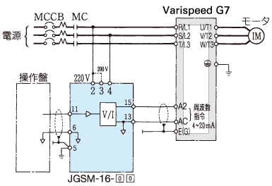 VS システムモジュール - 周辺機器・オプション - Varispeed G7 
