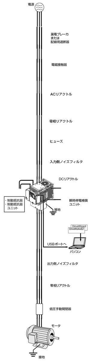 接続図