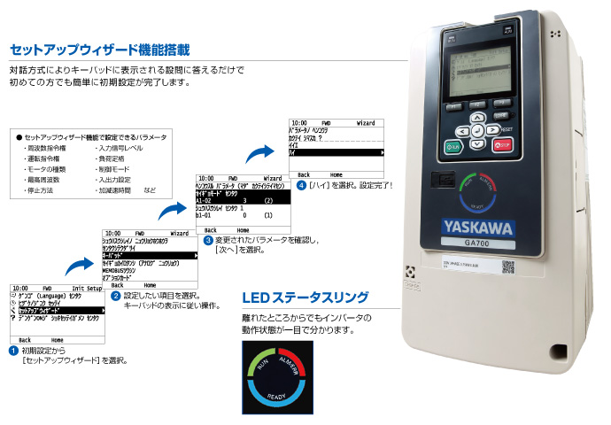 安川電機 (YASKAWA) CIPR-GA70B4004ABBA GA700 0.75kw/1.5KW インバーター