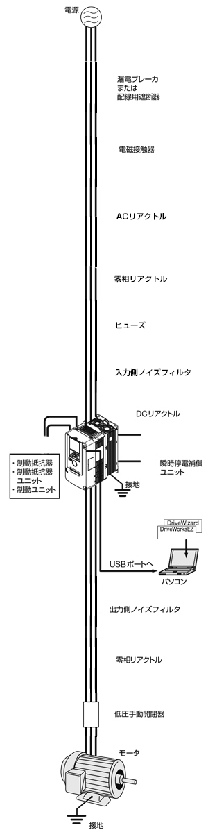 接続図