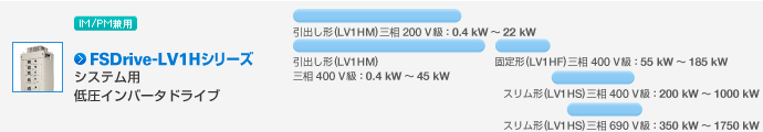 FSDrive-LV1H