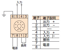 接続図