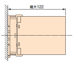 ソケット