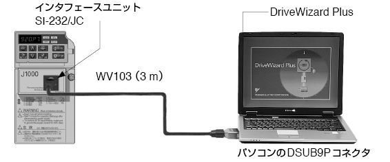 接続図