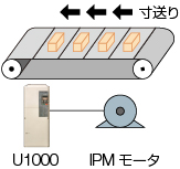 特殊動作をプログラミング