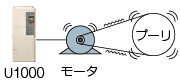 検出機能をプログラミング