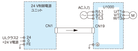 接続図