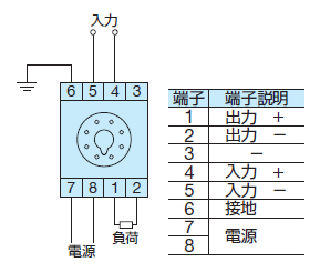 接続図