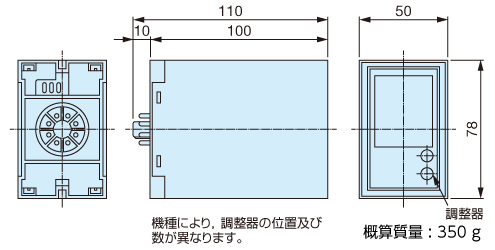 GPシリーズ本体