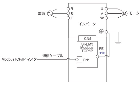 接続図