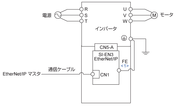 接続図