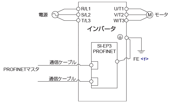 接続図