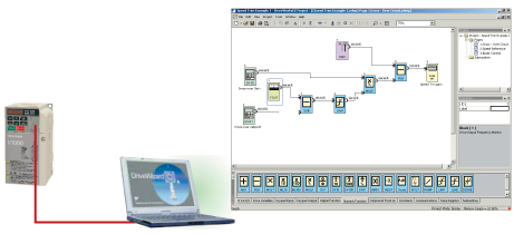 ビジュアルプログラミング機能DriveWorksEZを搭載