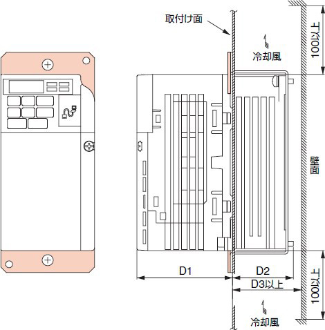 取付け寸法図 (200 V 0.4 kWの例)