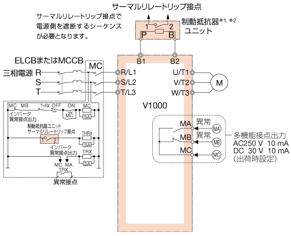 接続図