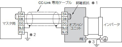 一台接続の配線図