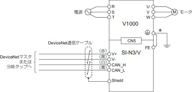 一台接続の配線図