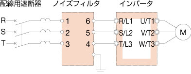 接続図