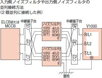 接続図