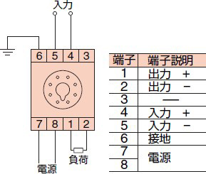 接続図