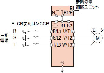 接続図