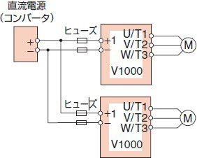 接続図