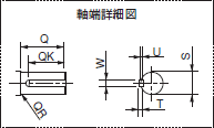 軸端詳細図