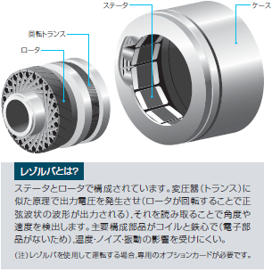 センサレスによる信頼性向上