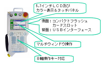 プログラミングペンダントの操作性