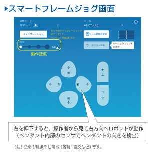 スマートフレームジョグ