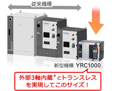 世界最小サイズ