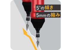 カトウ工機