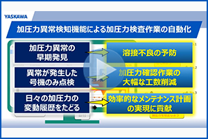 AI活用によるスポット溶接システム-2022国際ウエルディングショー