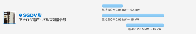 SGDV形 アナログ・パルス列指令形