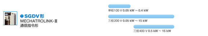 SGDV形 MECHATROLINK-III通信指令形