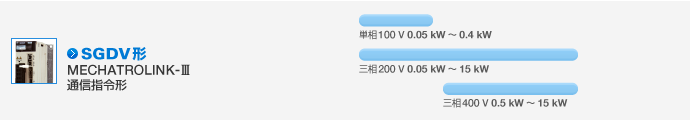 SGDV形 MECHATROLINK-III通信指令形