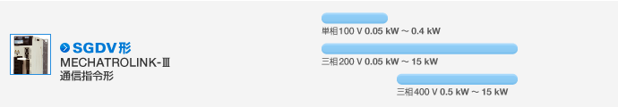 SGDV形 MECHATROLINK-III通信指令形