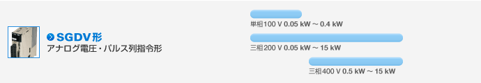 SGDV形 アナログ・パルス列指令形