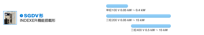 SGDV形 INDEXER 機能搭載形