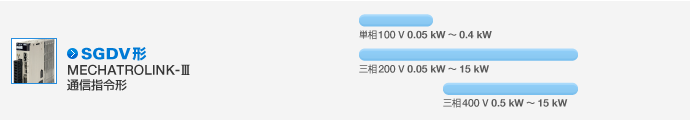 SGDV形 MECHATROLINK-III 通信指令形