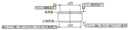 寸法図