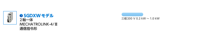 SGDXSモデル(2軸一体) MECHATROLINK-III 通信指令形